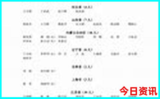 保定的旅游景点哪里最好玩